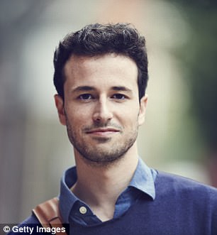 user profile avatar